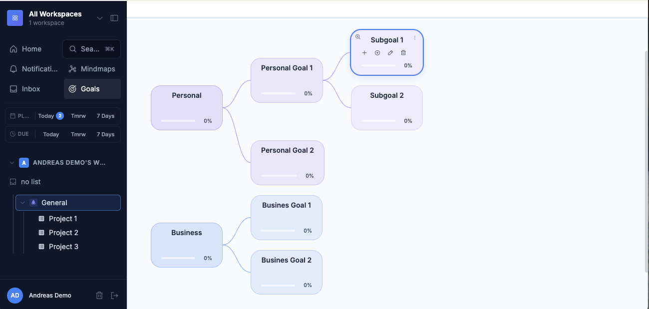 TaskFlow Goal view
