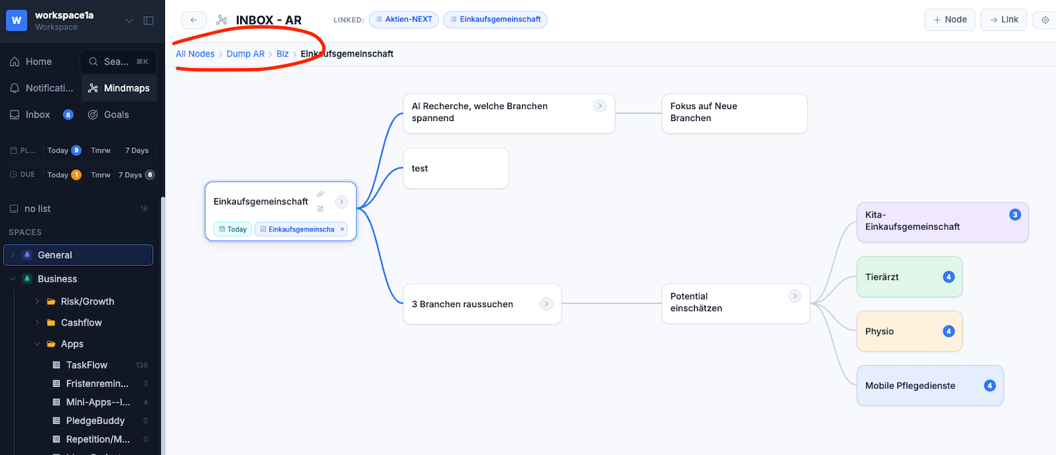 Mindmap zoom feature